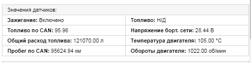 Подключение CAN шины