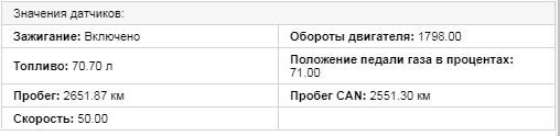 Подключение CAN шины