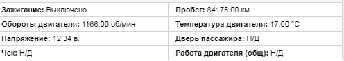 Подключение CAN шины