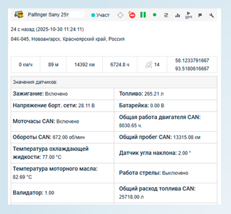 Скрин с параметрами крана и значениями датчиков, данные из системы мониторинга транспорта