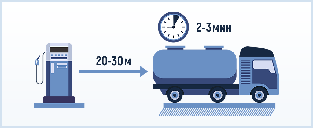 _Illustrations_М2М_1024_6.png _Illustrations_М2М_1024_6.png
