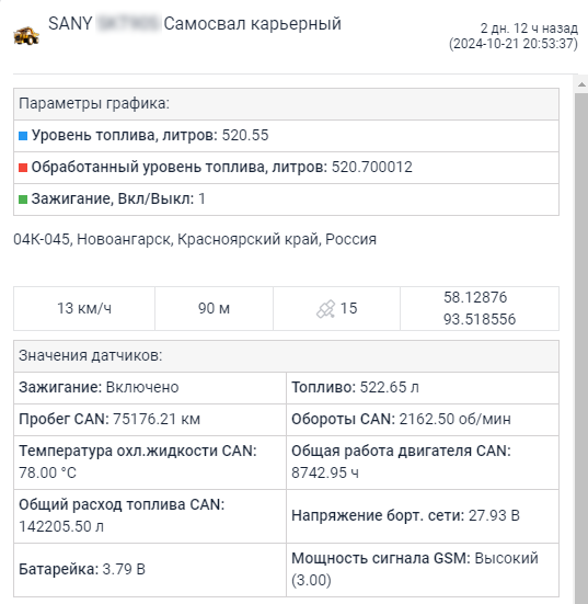 Скриншот данных мониторинга самосвала SANY, включая параметры уровня топлива, зажигания, пробега, температуры охлаждающей жидкости, оборотов двигателя и мощности сигнала GSM, отображающихся в системе транспортного мониторинга. Скриншот данных мониторинга самосвала SANY, включая параметры уровня топлива, зажигания, пробега, температуры охлаждающей жидкости, оборотов двигателя и мощности сигнала GSM, отображающихся в системе транспортного мониторинга.