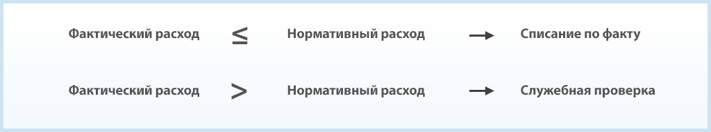 для-статьи.png для-статьи.png