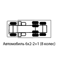 Комплект TPMS Vesa System 6×2-2+1 (8 колёс) — надёжная система для контроля давления и температуры шин на тягачах и грузовиках.
Восемь беспроводных датчиков передают данные на дисплей водителя, а репитер усиливает сигнал для стабильной связи.
