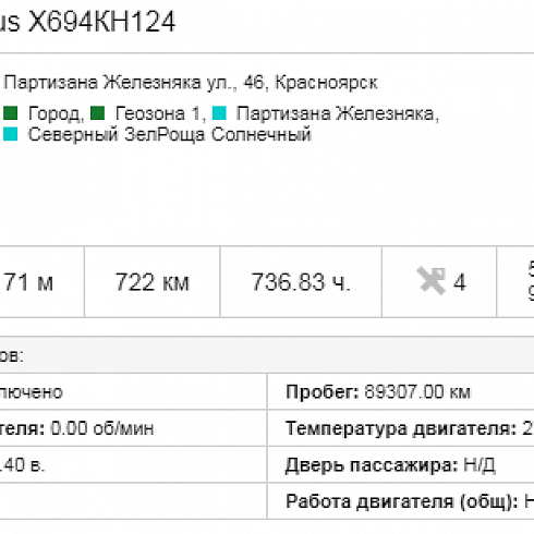 Контроль расхода топлива с помощью CAN шины.