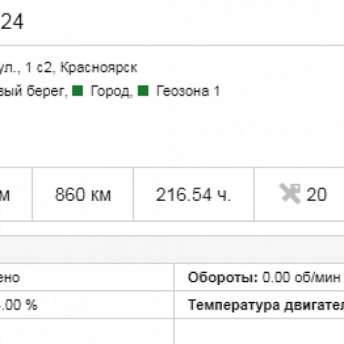 Контроль расхода топлива с помощью CAN шины.