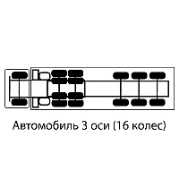 Современная TPMS Vesa System для трёхосных автомобилей с 16 колёсами обеспечивает точный контроль давления и температуры шин.
