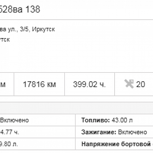 Контроль расхода топлива с помощью CAN шины.