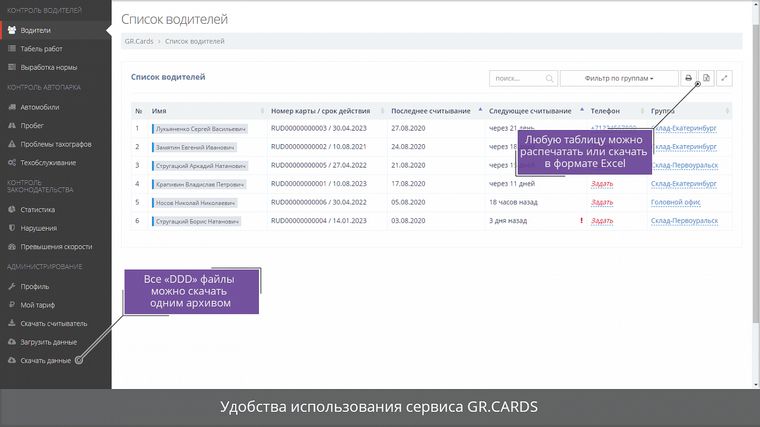 Считывание и хранение данных с тахографа