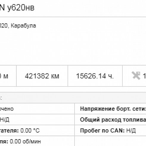 Контроль расхода топлива с помощью CAN шины.