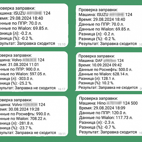 Как предотвратить хищение топлива персоналом? Решение есть.